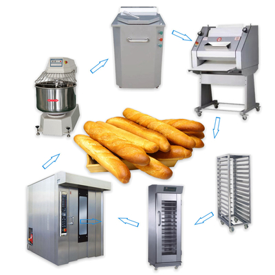 ওয়ান স্টপ সলিউশন সম্পূর্ণ সেট বেকিং সরঞ্জাম Baguette তৈরীর উৎপাদন লাইন